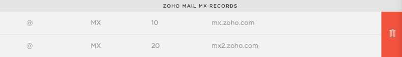 zoho_mx_records.png