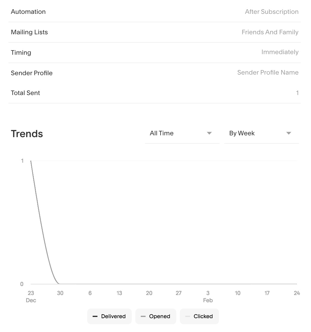 example-automation-analytics.jpg