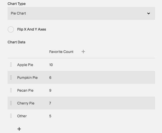 The Data tab of a Pie Chart Block.