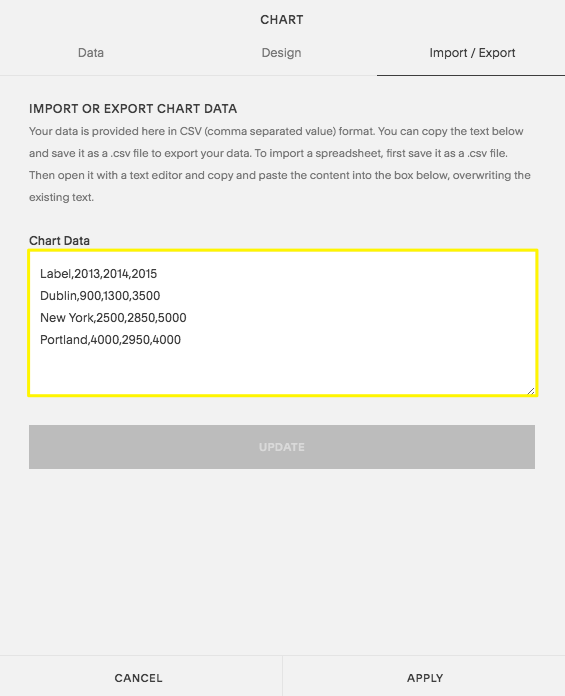 Ejemplo de formato de datos importados en el editor de bloques.