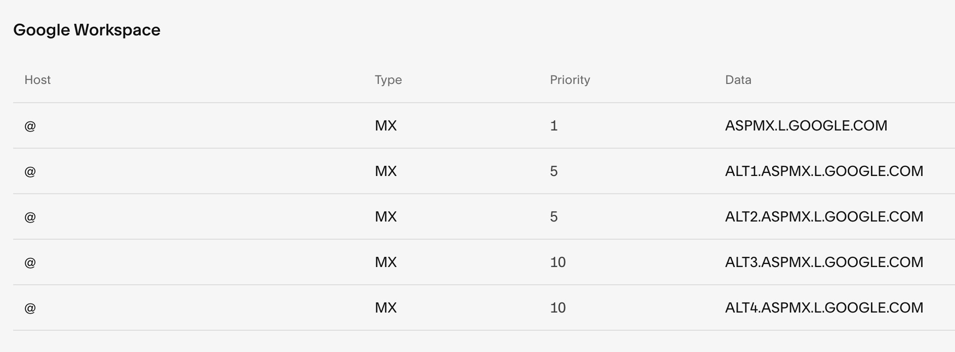 Google_Workspace_Squarespace_domain_DNS_settings.jpg