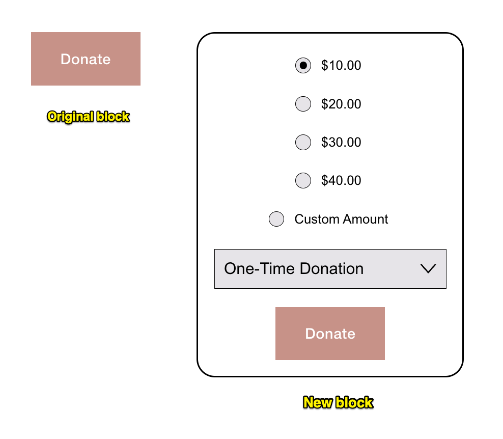 Donation_Block.png