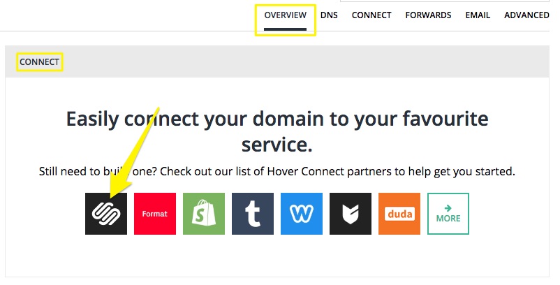 Are you looking for the new login for Hover Webmail Login?