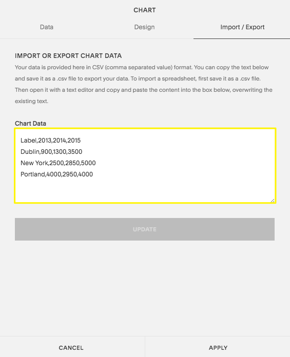 Exemple de format des données importées dans l’éditeur de bloc.