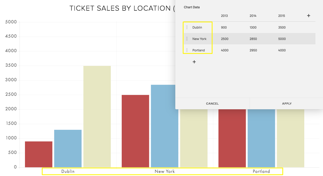 Copy and paste a graph that contains both axis and legend info