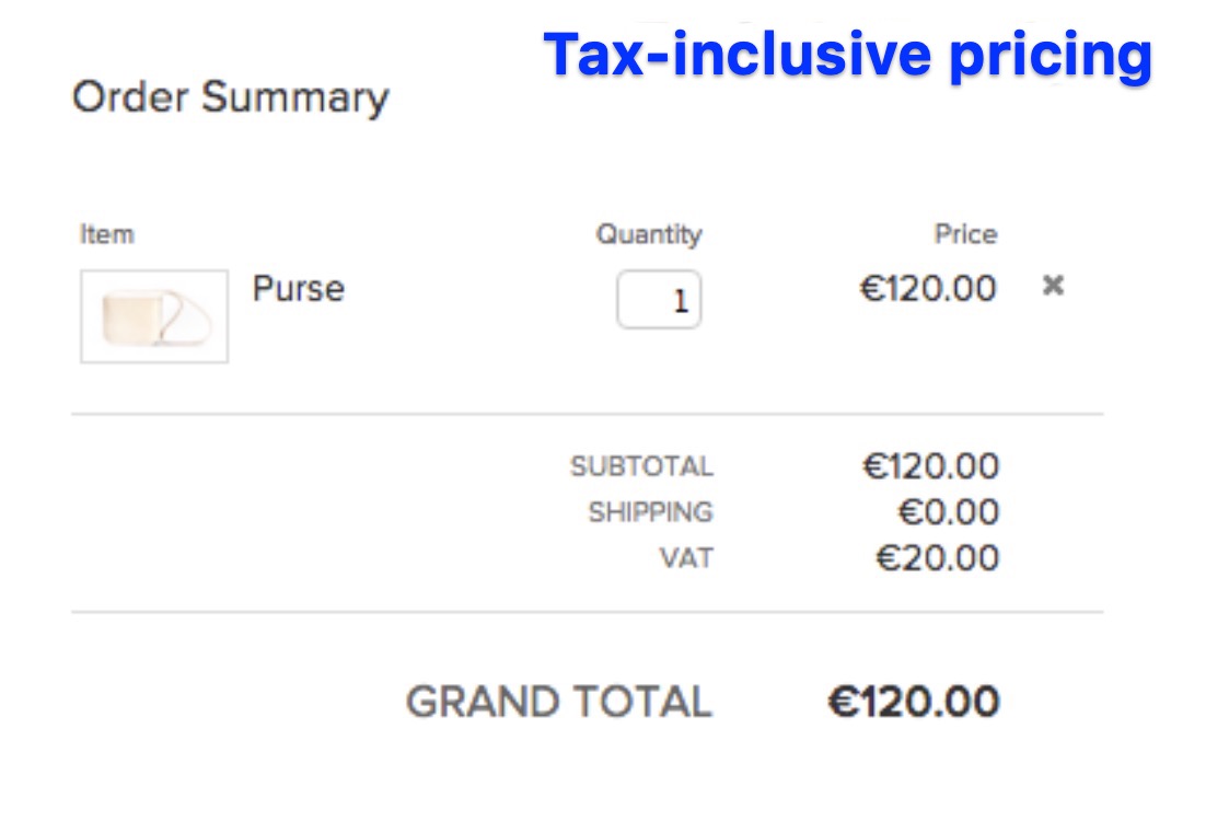 cómo se muestra el IVA en la factura